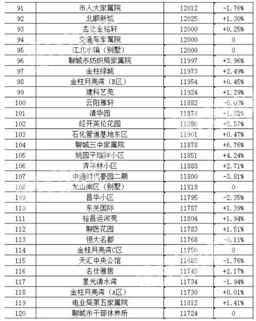 娱乐吃瓜热榜排行榜最新,吃瓜群众聚焦焦点，揭秘明星幕后故事